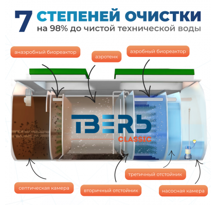 4 слайд